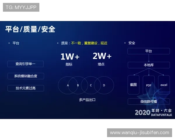 怎么用大数据测波胆泛体育平台对比避坑防骗